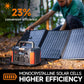 Portable Solar Generator, 500W Portable Power Station with Foldable 120W Solar Panel Included Ideal for Home Backup, Emergency, Outdoor Camping.