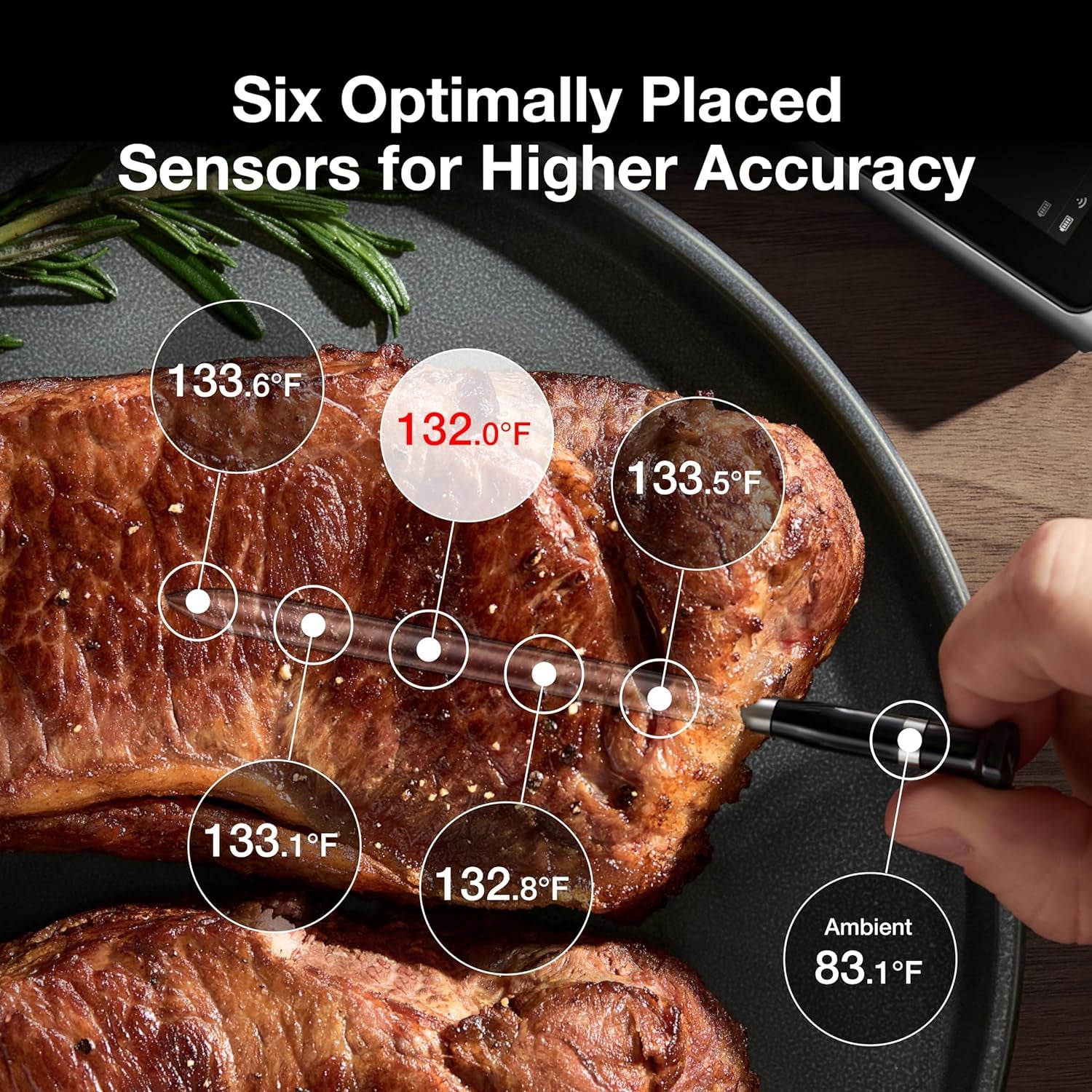 Sync WiFi Wireless Meat Thermometer Digital, 2 Probes, Smart Base, LCD Display, Unlimited Range, Bluetooth 5.4, Improved Stability, NIST-Certified Accuracy, BBQ, Grill, Smoker, Oven, Kitchen