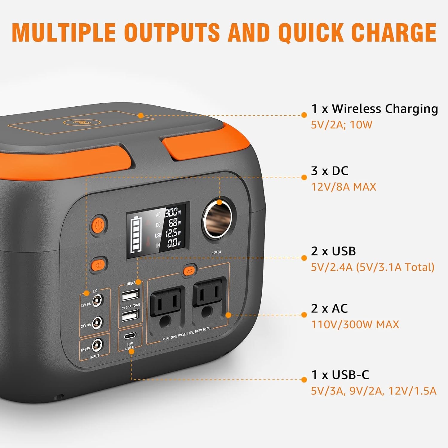 300W Portable Power Station 260Wh with 100W Foldable Solar Panel Outdoor Solar Generators Mobile Lithium Battery Pack 110V Outlet Solar Power Bank Camping Power Supply for Laptop, RV Travel