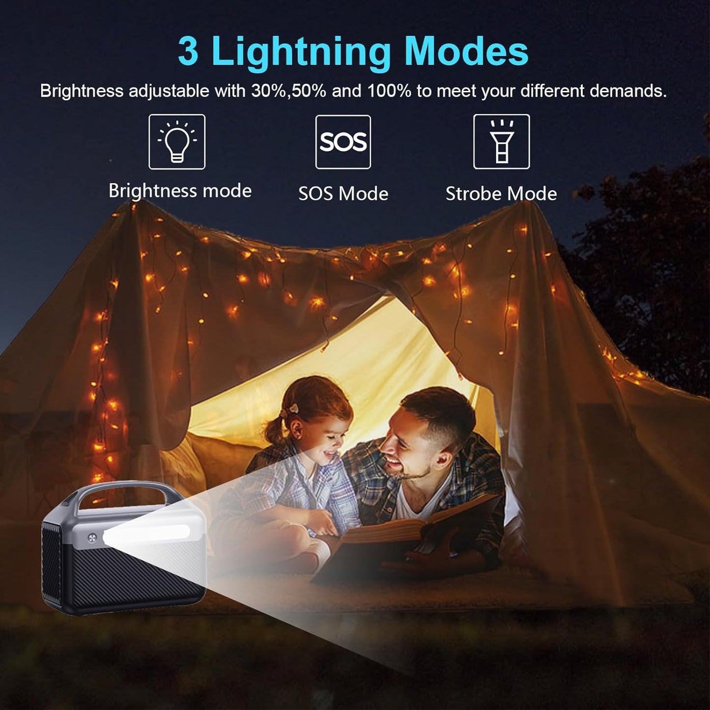 Portable Power Station 300W, Mini Solar Generator for Home Use, 1.5 hours Ultra Fast Recharge Outdoor Generator, LiFePO4 Pure Sine Wave Power Bank with LED Light for RV Camping Fishing Home Emergency