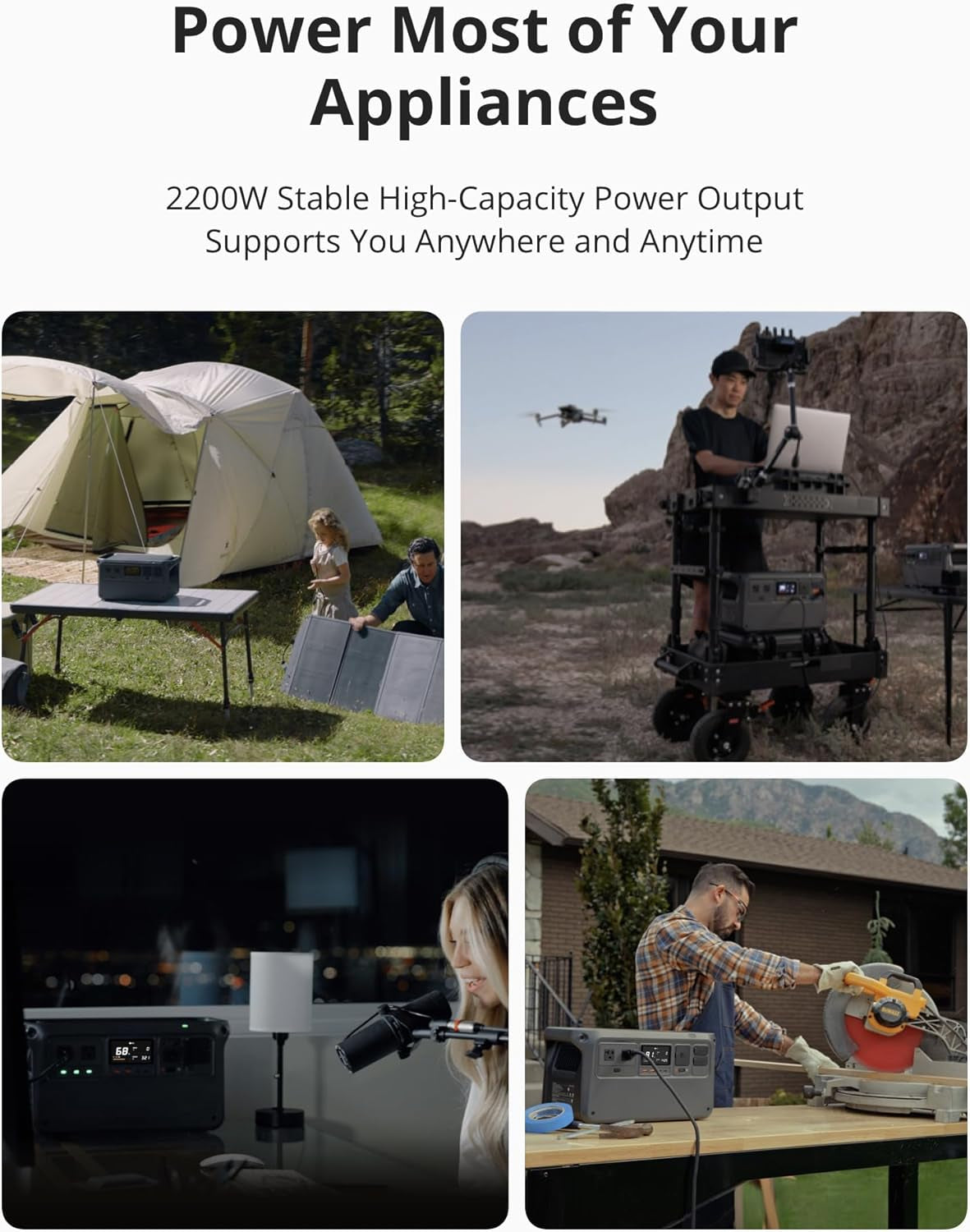 Power 1000 Portable Power Station, 1024Wh LiFePO4 Battery, 2200W Solar Generator, Home Backup, 4-in-1 Fast Charging, 23db Ultra-Silent, Camping & RVs, Off-grid, Power Outage (Solar Panel Optional)