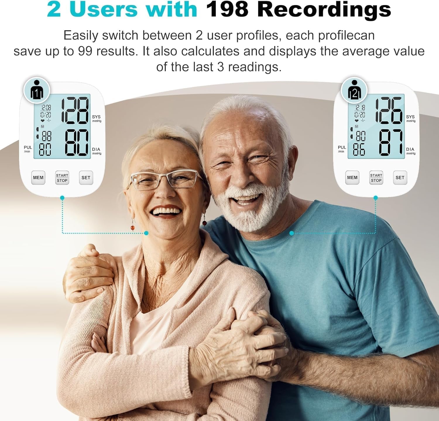 Pulse Oximeter and Automatic Upper Arm Blood Pressure Monitors for Home Use