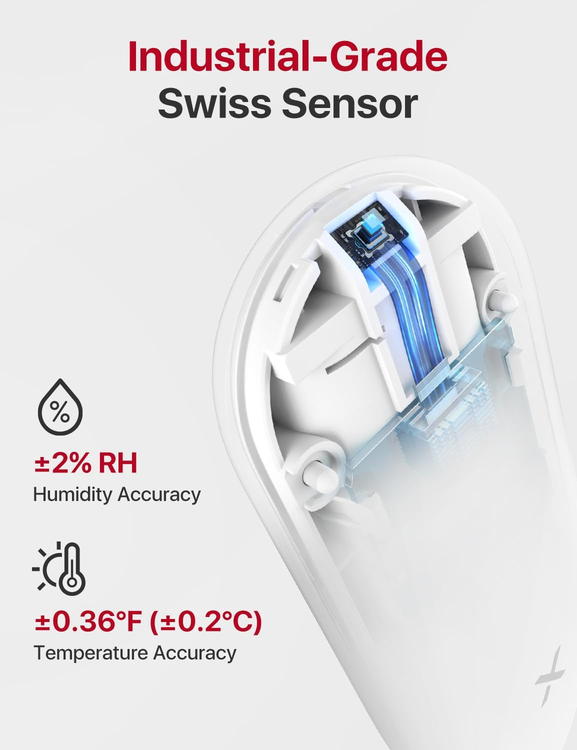 Wi-Fi Hygrometer Indoor Humidity, Smart Hygrometer Thermometer with Remote Monitoring & App Control, Wi-Fi Temperature Sensor for Room Temperature Monitoring, Humidor, Greenhouse, Model STH54