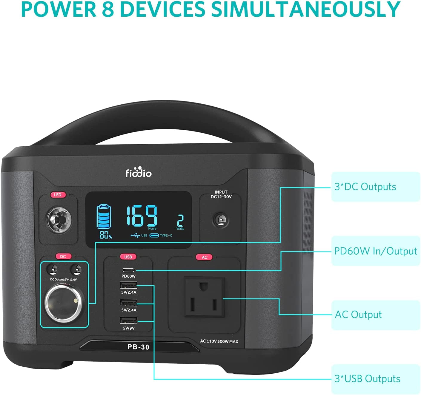 Portable Power Station 300Wh, Solar Generator with AC110V 300W AC Outlet, PD 60W Quick Charge, Charge up to 8 Devices, Backup Battery for Home Camping Emergency Use