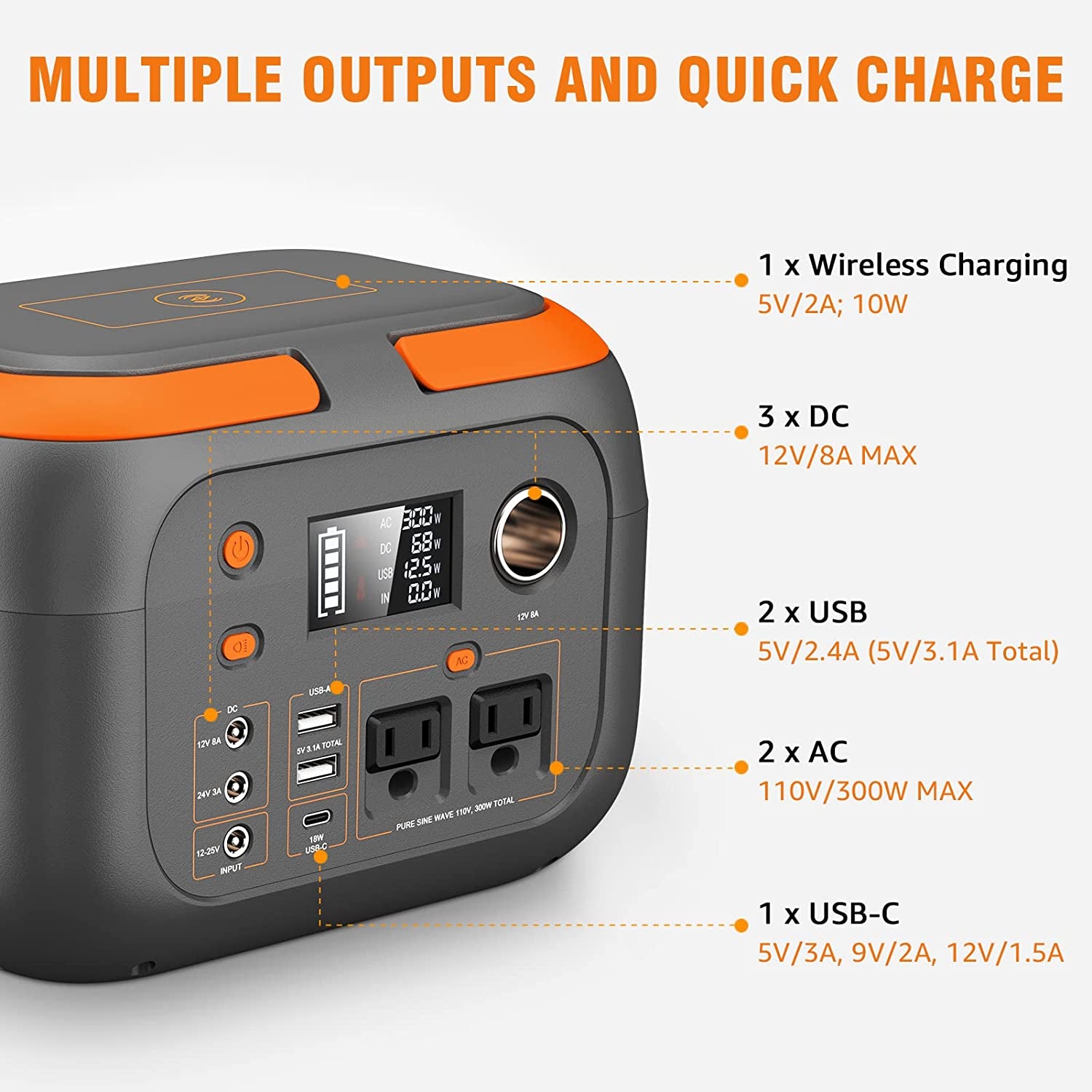 300W Portable Power Station 260Wh Outdoor Solar Generators Mobile Lithium Battery Pack 110V Outlet Solar Power Bank Camping Power Supply for Laptop with 40W Solar Panel